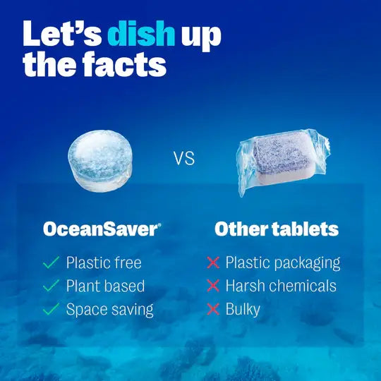 OceanSaver BULK Plastic Free Eco Dishwasher